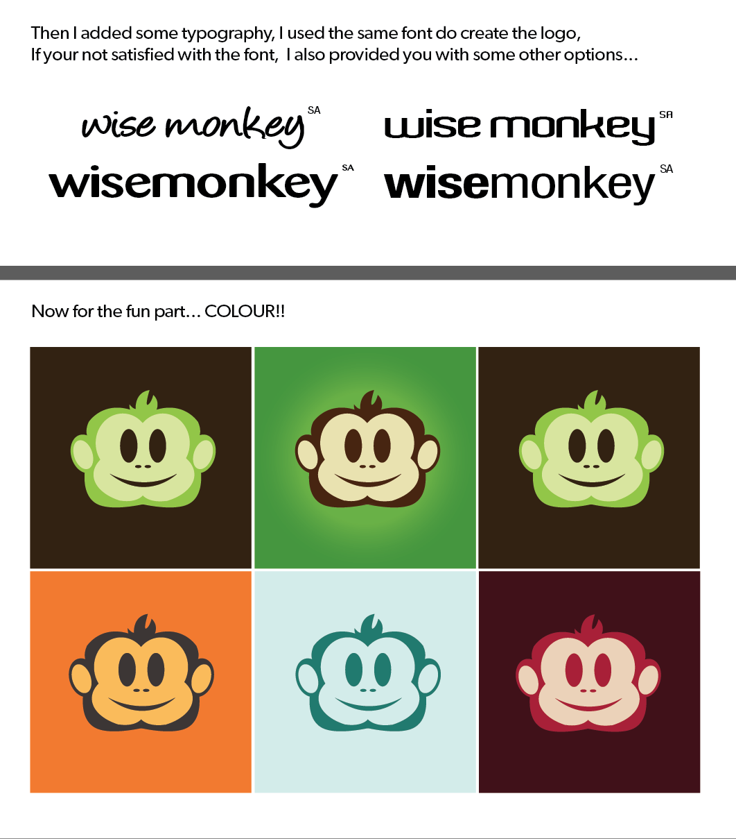 Logo Design by designedbykyle for Wise Monkey SA | Design #1734527