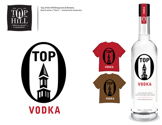 Logo Design by cswoboda for this project | Design #346395