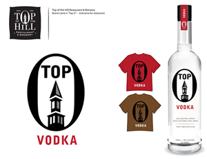 Logo Design by cswoboda