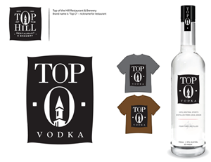 Logo Design by cswoboda for this project | Design: #346398