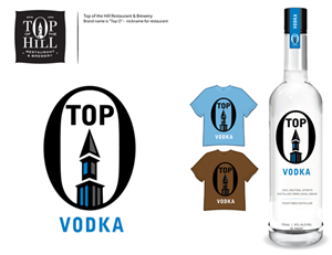 Logo Design by cswoboda for this project | Design: #347276