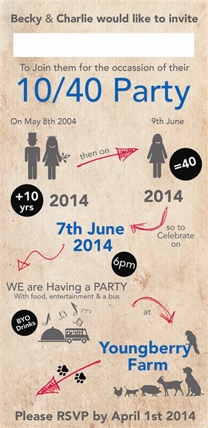 Design Invitation par Lou Sharp pour Charters Towers Touch Association Inc. | Design #2050583