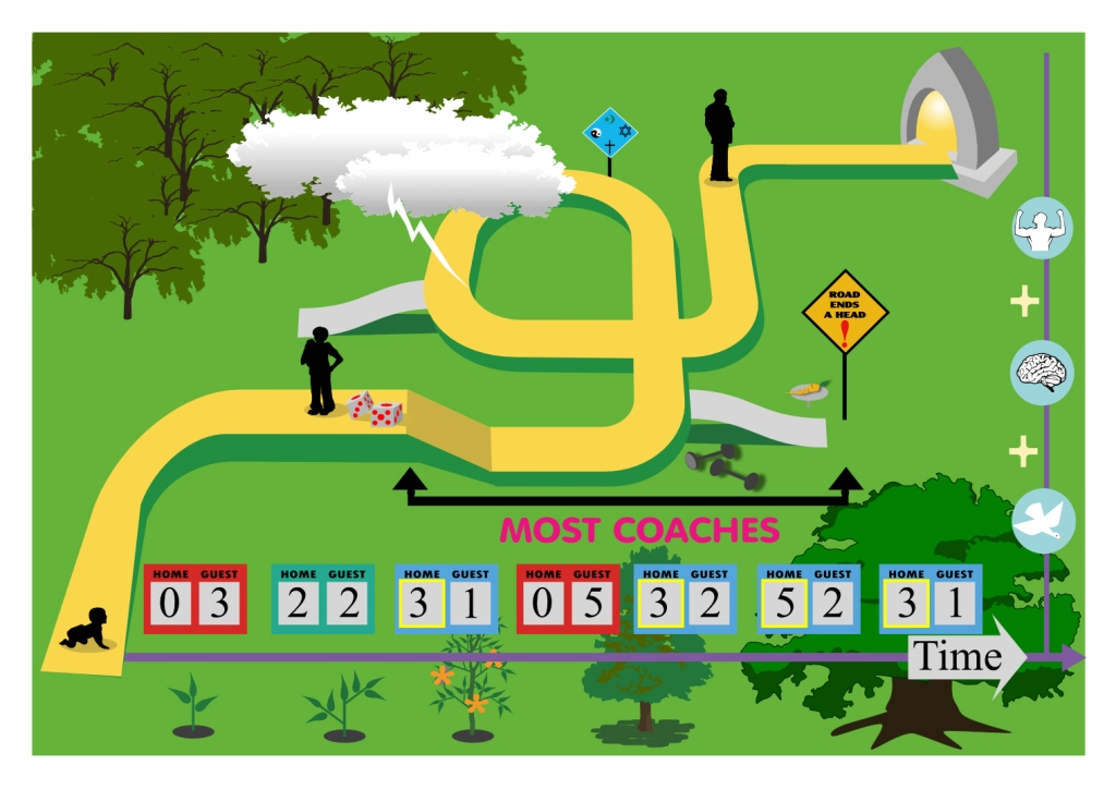 Graphic Design by dv for Tennis Science | Design #1733092