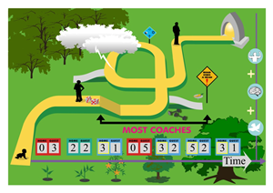 Design Graphique par dv pour Tennis Science | Design : #1733092