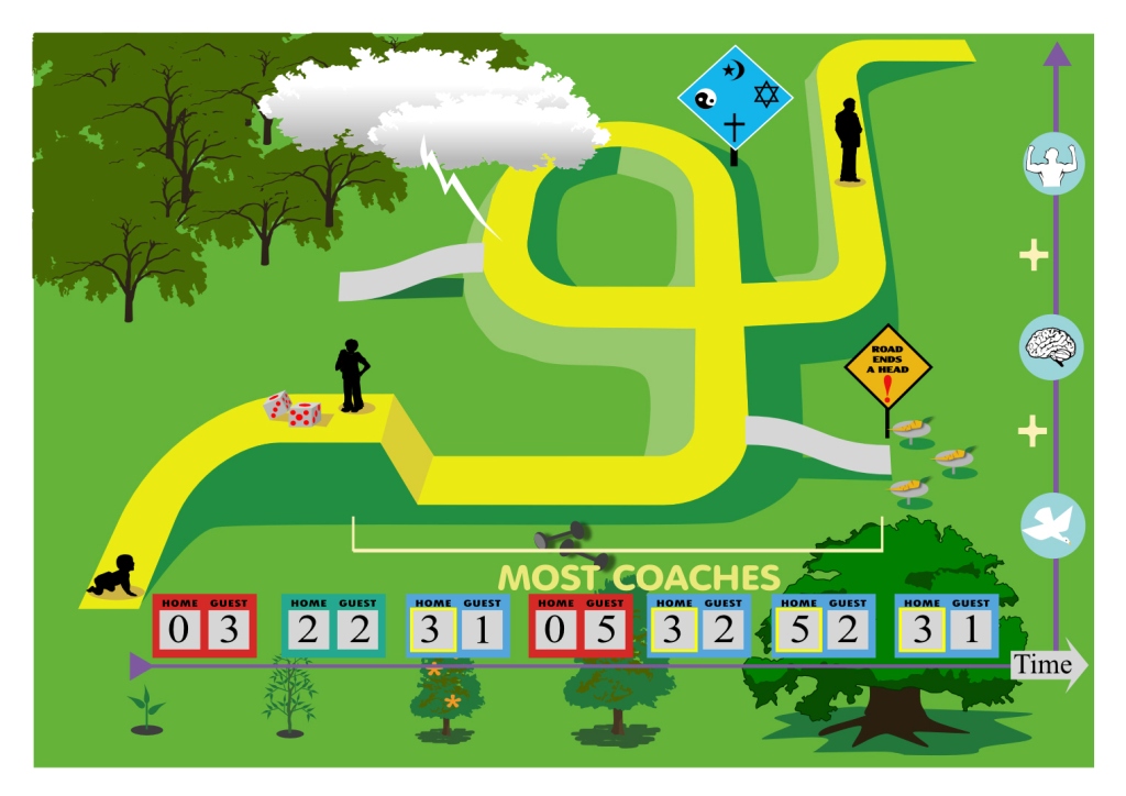 Graphic Design by dv for Tennis Science | Design #1733869