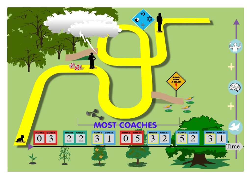 Design Graphique par dv pour Tennis Science | Design : #1735148