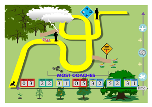 Design Graphique par dv pour Tennis Science | Design : #1735148