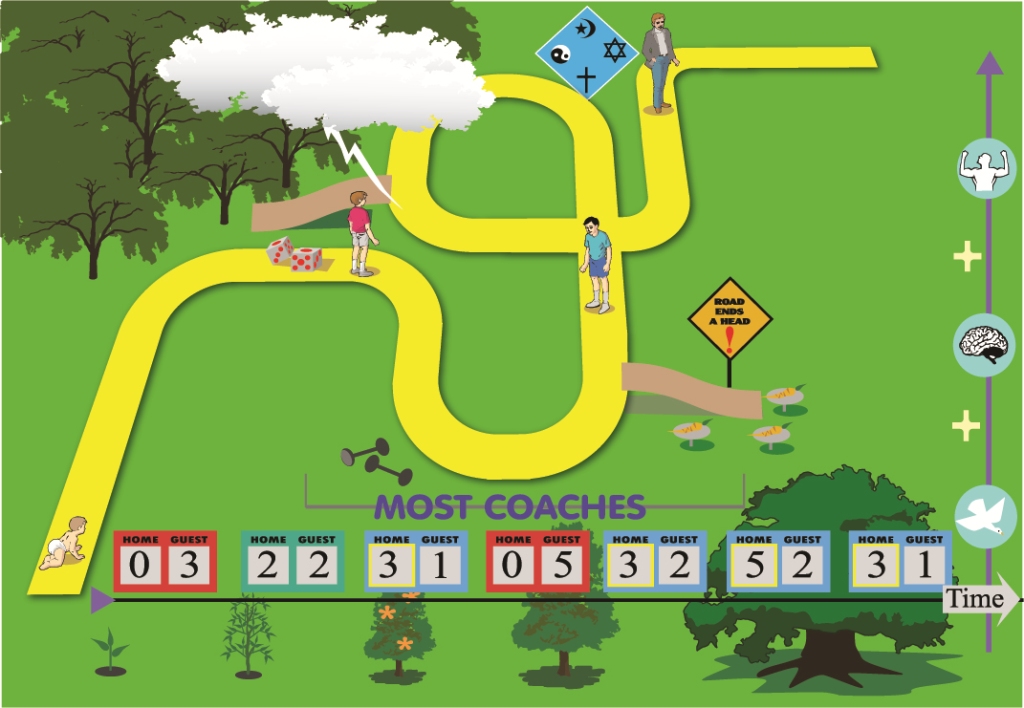 Design Graphique par dv pour Tennis Science | Design #1771109