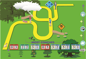 Tennis Coaching - Yellow Brick Road | Grafik-Design von dv