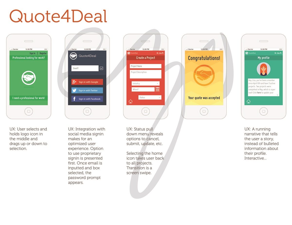 App-Design von EZO Design für Gweelungi Investments (Pty) Ltd | Design #6562265