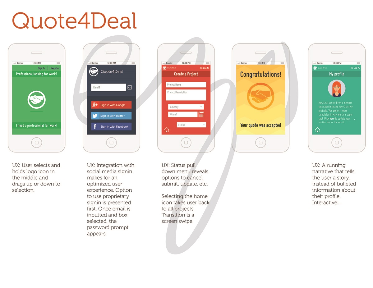 App Design by EZO Design for Gweelungi Investments (Pty) Ltd | Design #6562341