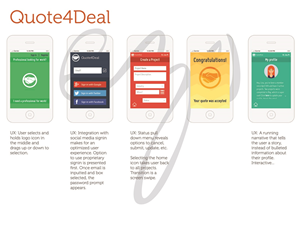 App Design by EZO Design for Gweelungi Investments (Pty) Ltd | Design: #6562341