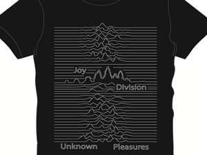 T-shirt Design by RJWright Design for this project | Design: #6587755