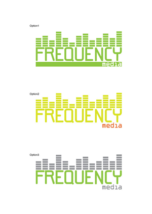 Logo Design by savishaloor