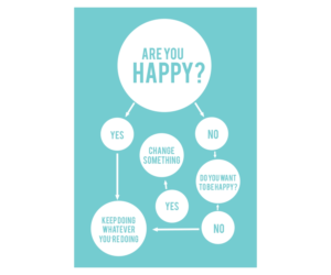 Graphic Design by Sarah Graphic for this project | Design: #6964493