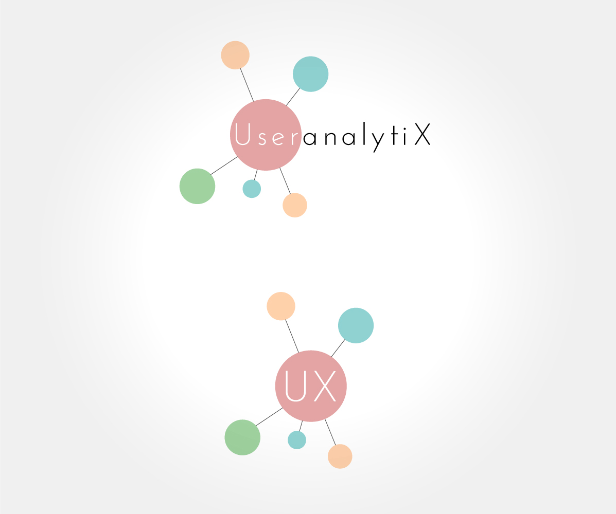 Logo Design by SerC for Self-Analytix, LLC | Design #1753272