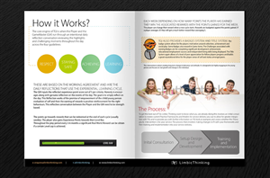 Brochure Design by Svetlin Angelov for Limbic Thinking | Design: #1741973