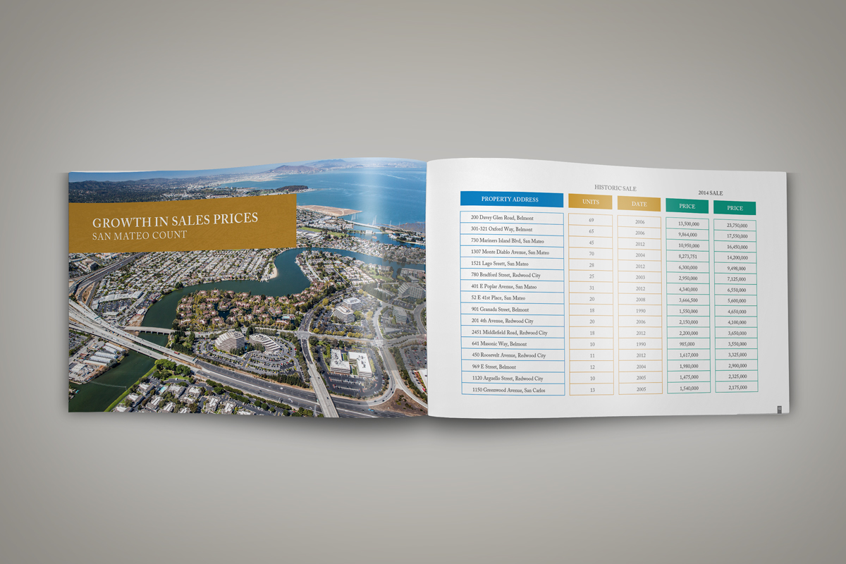 Brochure Design by Raj for PropX Inc | Design: #6585698