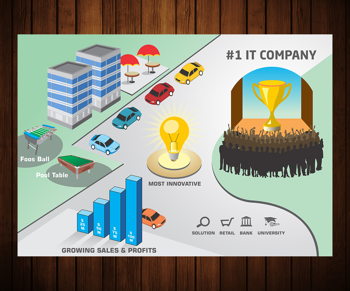 Infographic Design by denuj for COMPULYNX LTD | Design #6653670