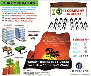 Infographic Design by Pint & Promotional Projects for COMPULYNX LTD | Design: #6635648