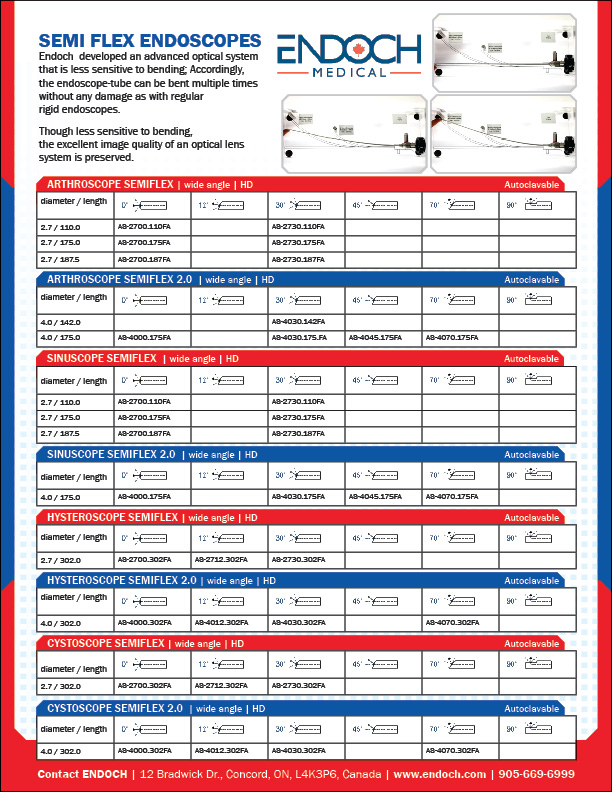Diseño de Flyer por Arun para este proyecto | Diseño #6559127