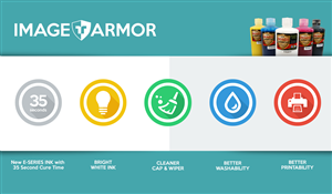Banner Ad Design by Diman Artworks