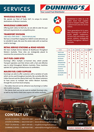 Flyer Design by SarahQ for Dunnings Fuel | Design #6555313