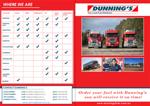 Flyer Design by Parul for Dunnings Fuel | Design: #6569669