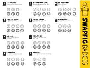 Vector Design by Avatargr for Perfect Zero Labs ltd. | Design #6561783