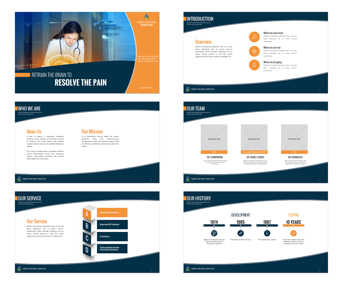 PowerPoint-Design von mduarte24 für Somatic Functional Therapy Intl | Design #6553359