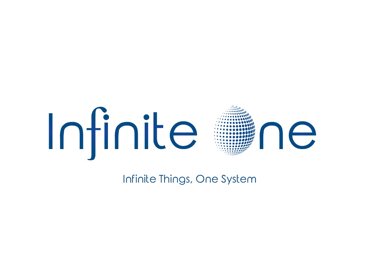 Logo Design by aliasger191 for InfinityOne | Design #6640549