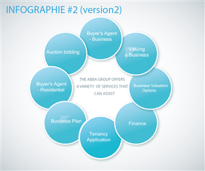 Infographic Design by designerk
