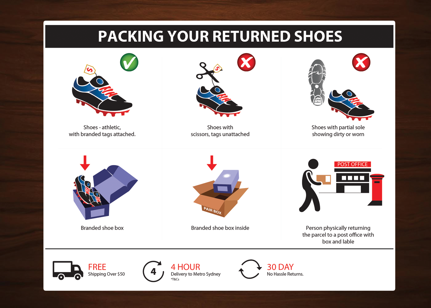 Illustration Design by uk for this project | Design #6590567