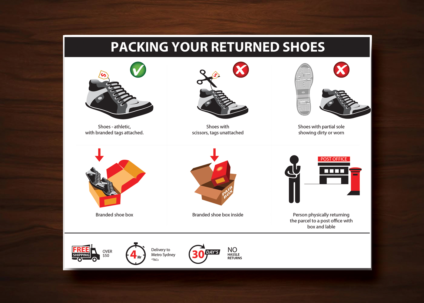 Illustration Design by uk for this project | Design #6609884