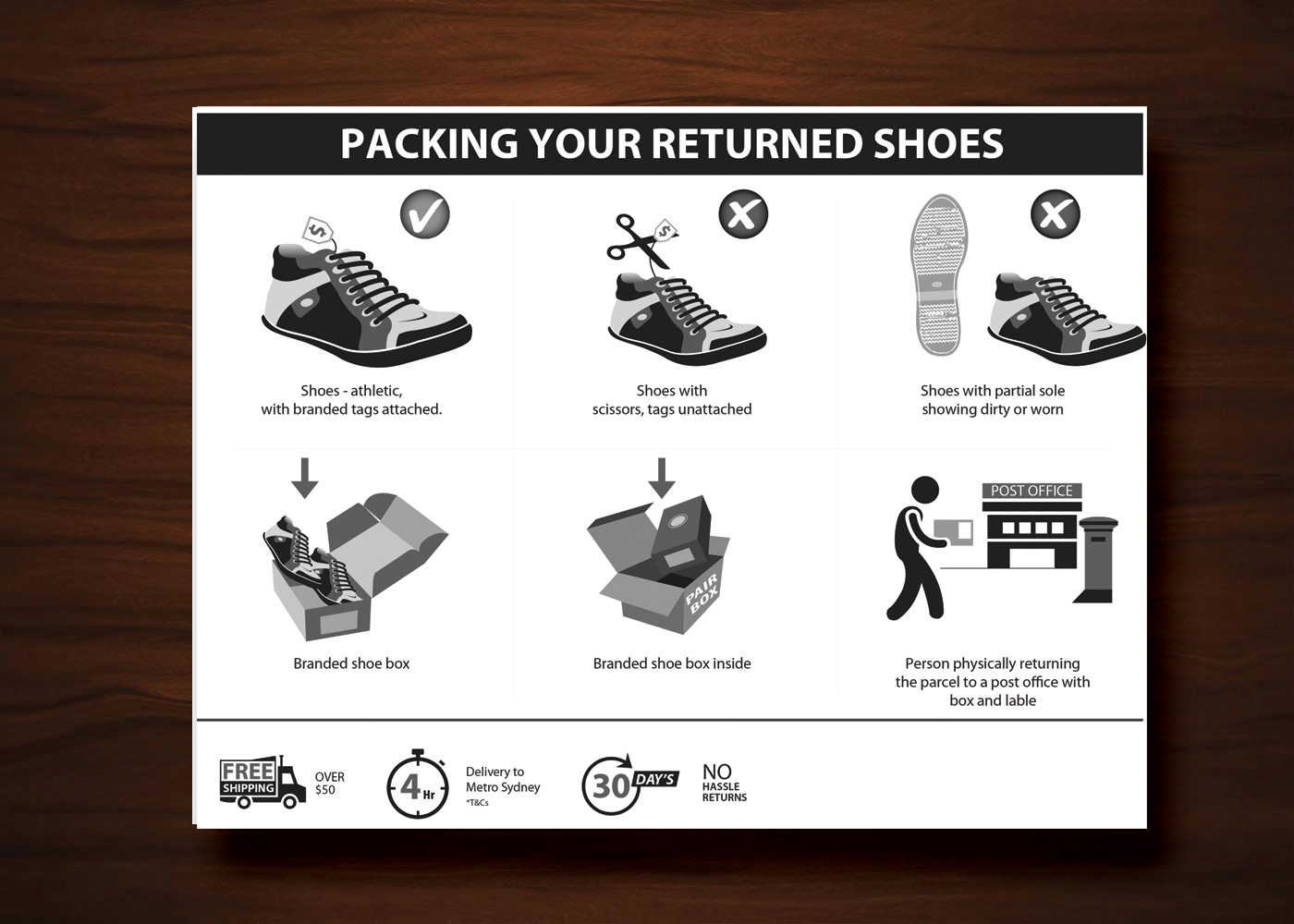 Illustration Design by uk for this project | Design #6609903