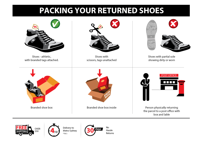 Illustration Design by uk for this project | Design #6632644