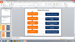 PowerPoint Design by Arthirst