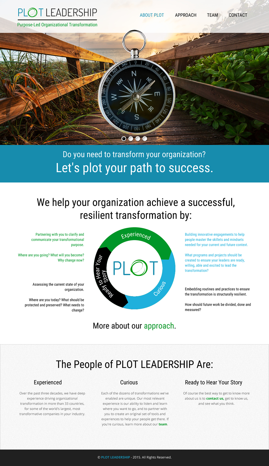 Web Design by rightway for this project | Design #6640999