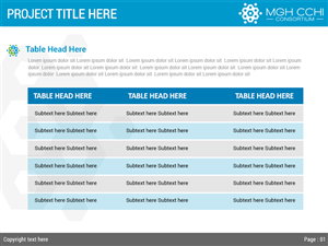 Design de PowerPoint par Best Design Hub pour ce projet | Design : #6579118