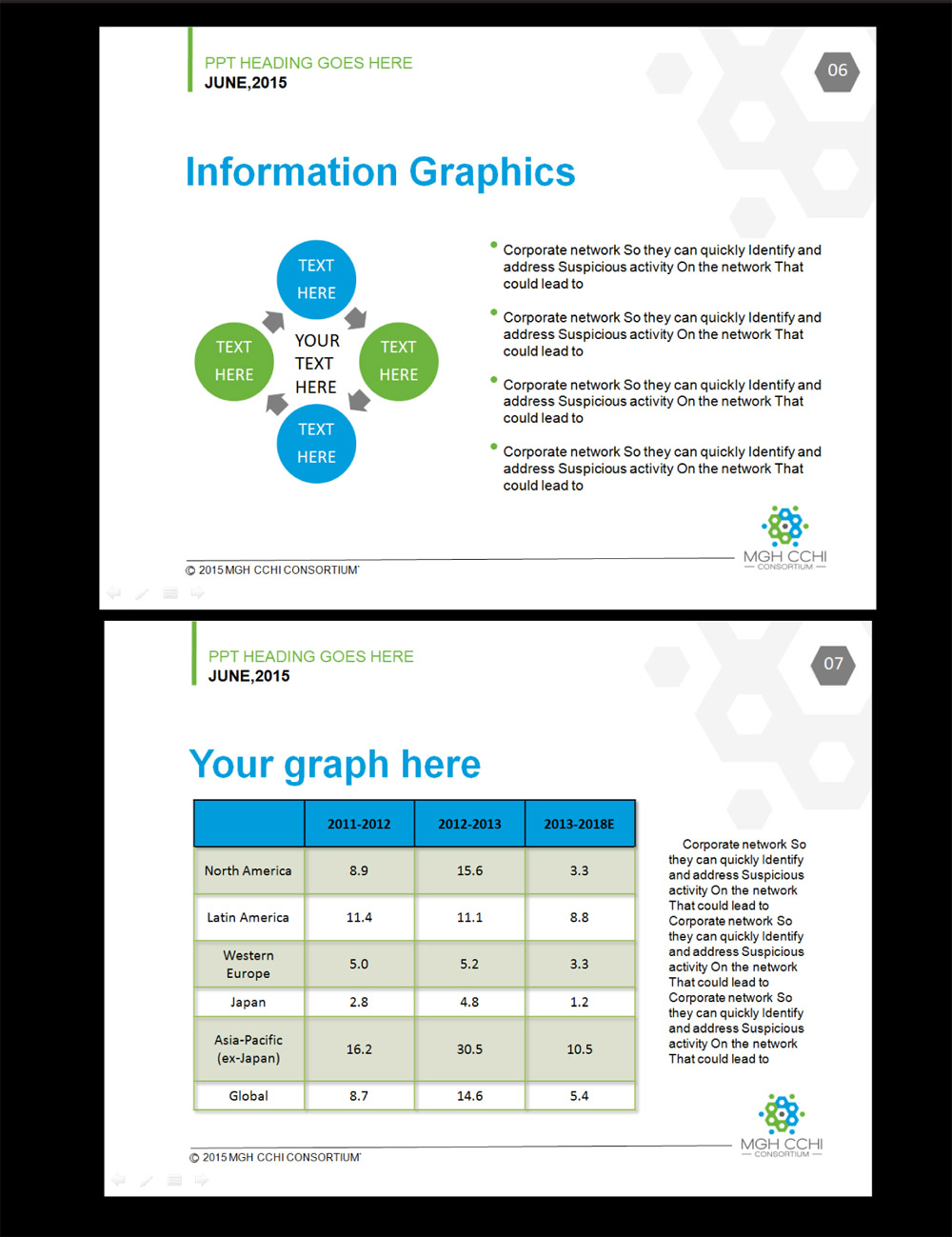 PowerPoint-Design von rkailas für dieses Projekt | Design #6592265