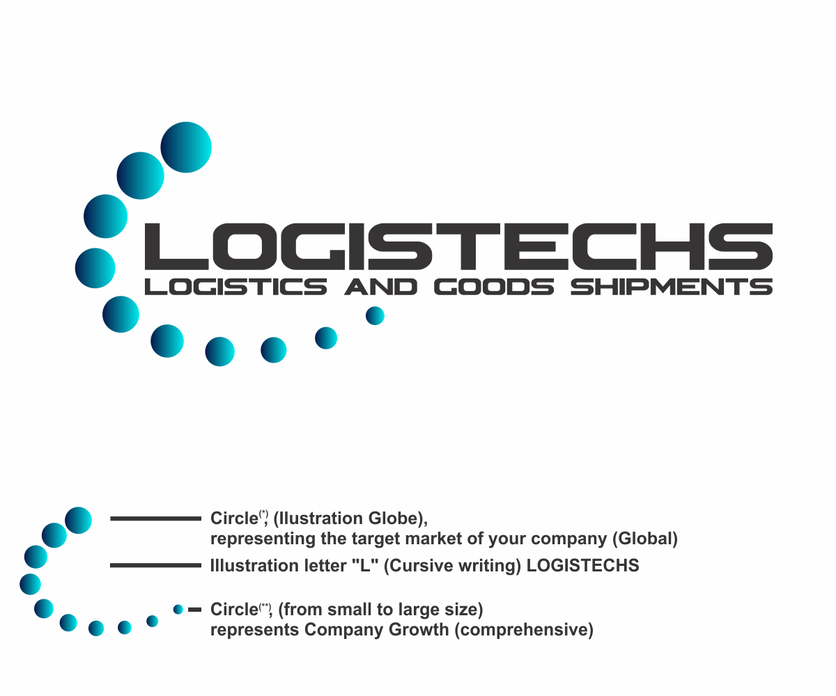 Logo Design by Ayuba Project for private | Design #6585451