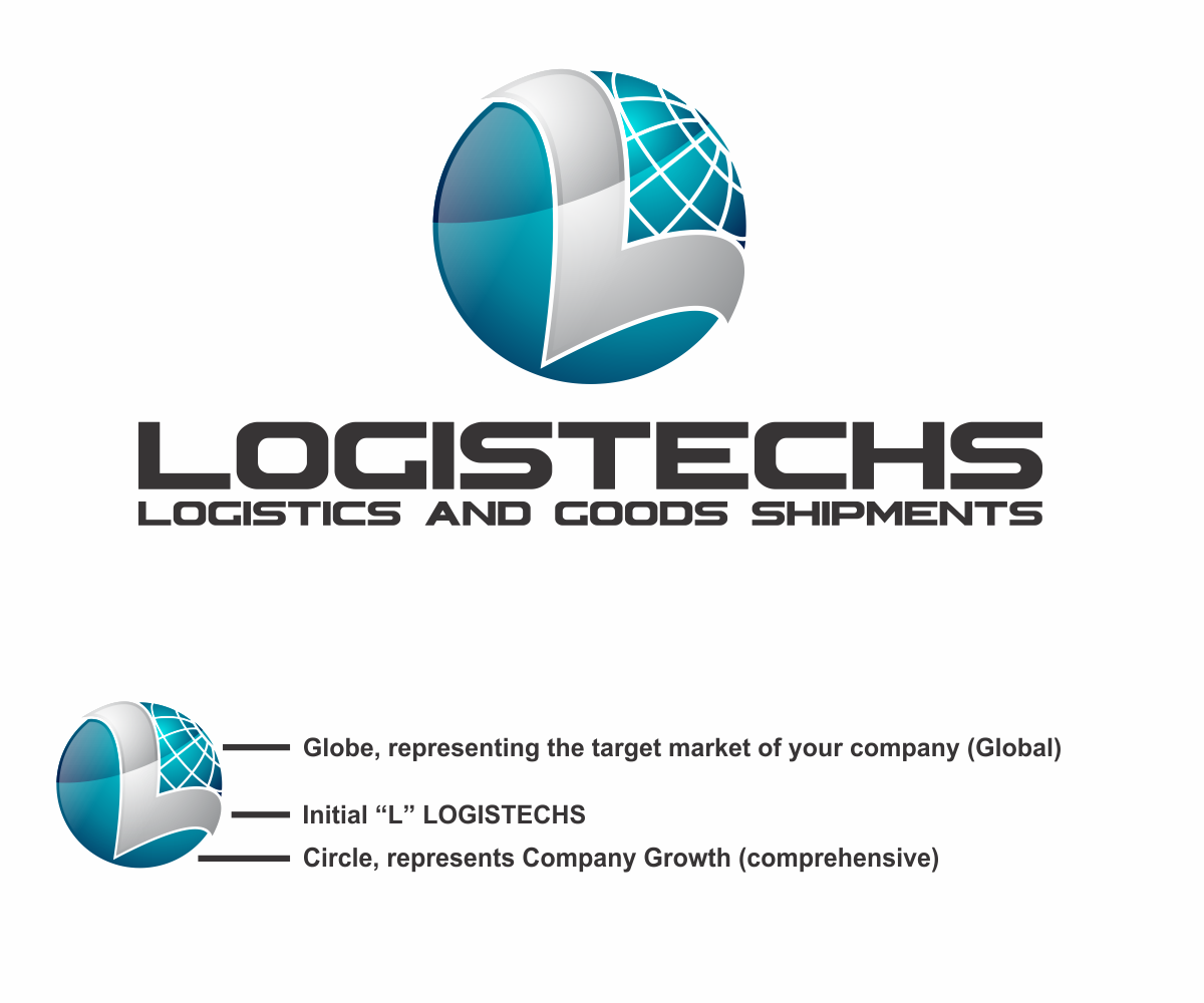 Logo Design by Ayuba Project for private | Design #6585458