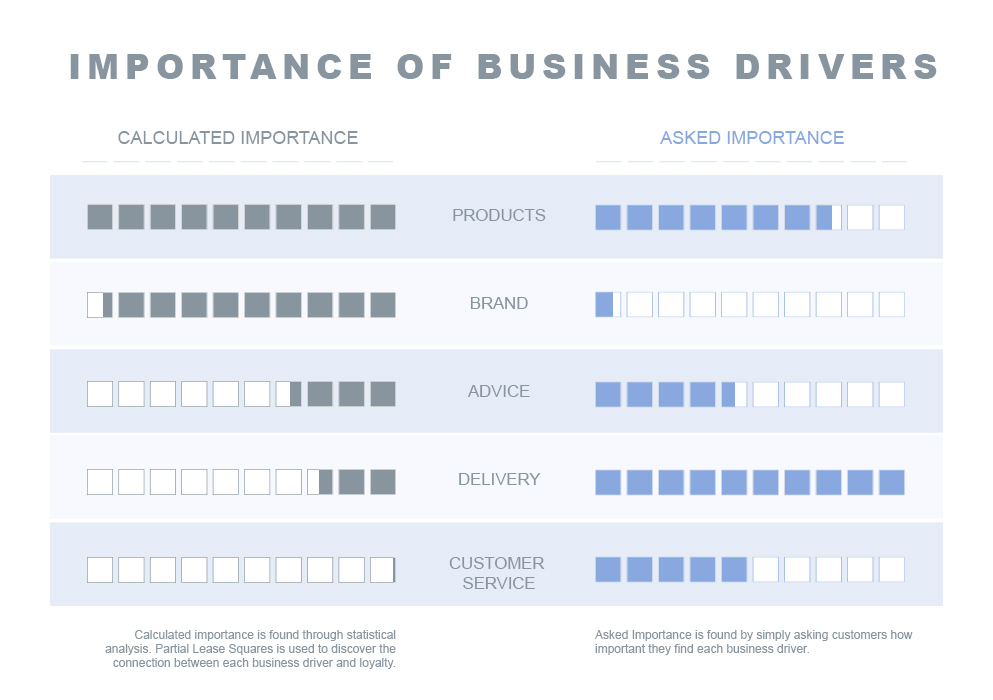 Graphic Design by Mila@CreativeMotions.com for AG Analytics | Design: #6608308
