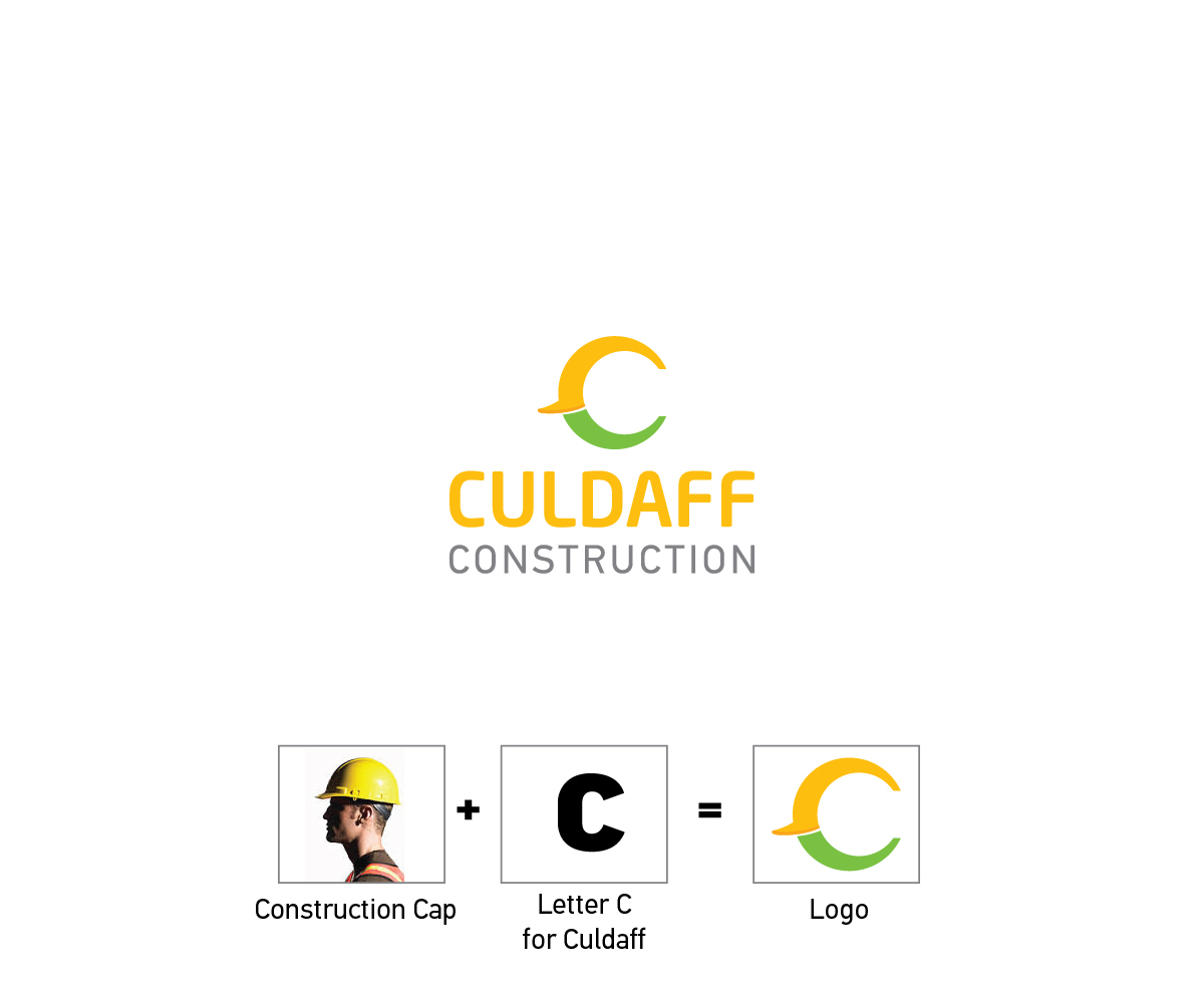 Diseño de Logo por Rflames para Culdaff Construction | Diseño #6602163