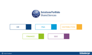 Web Design par dii pour ce projet | Design : #6739409