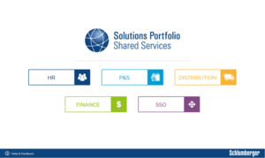 Web Design par dii pour ce projet | Design : #6778868