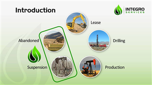 PowerPoint Design by Mel Benton for Integro Services | Design: #6662117
