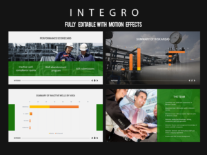PowerPoint Design by Creative Youngers for Integro Services | Design: #6665689