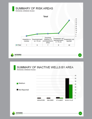 PowerPoint Design by rkailas for Integro Services | Design: #6681990