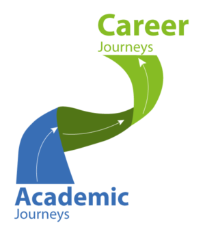 Design de Logo par ryan stones pour Academic Journeys / Career Journeys | Design : #6709474